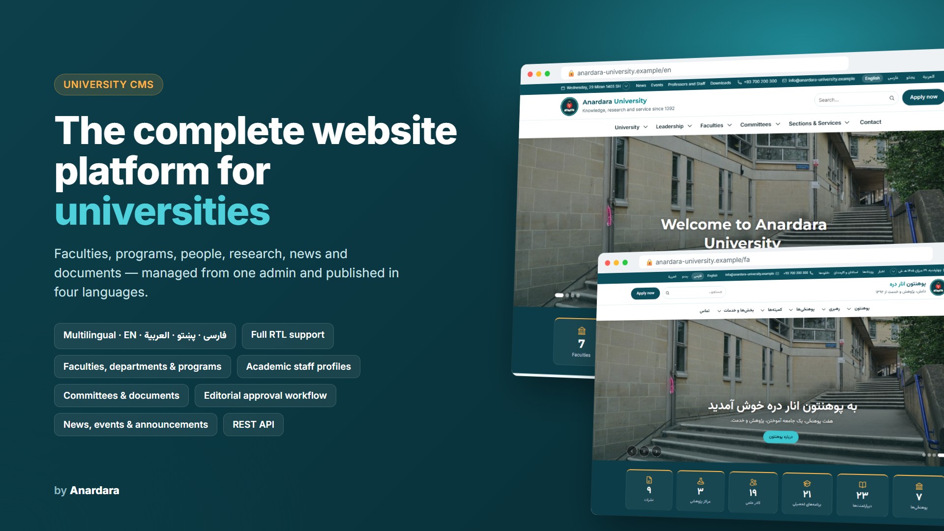 Anardara University Website